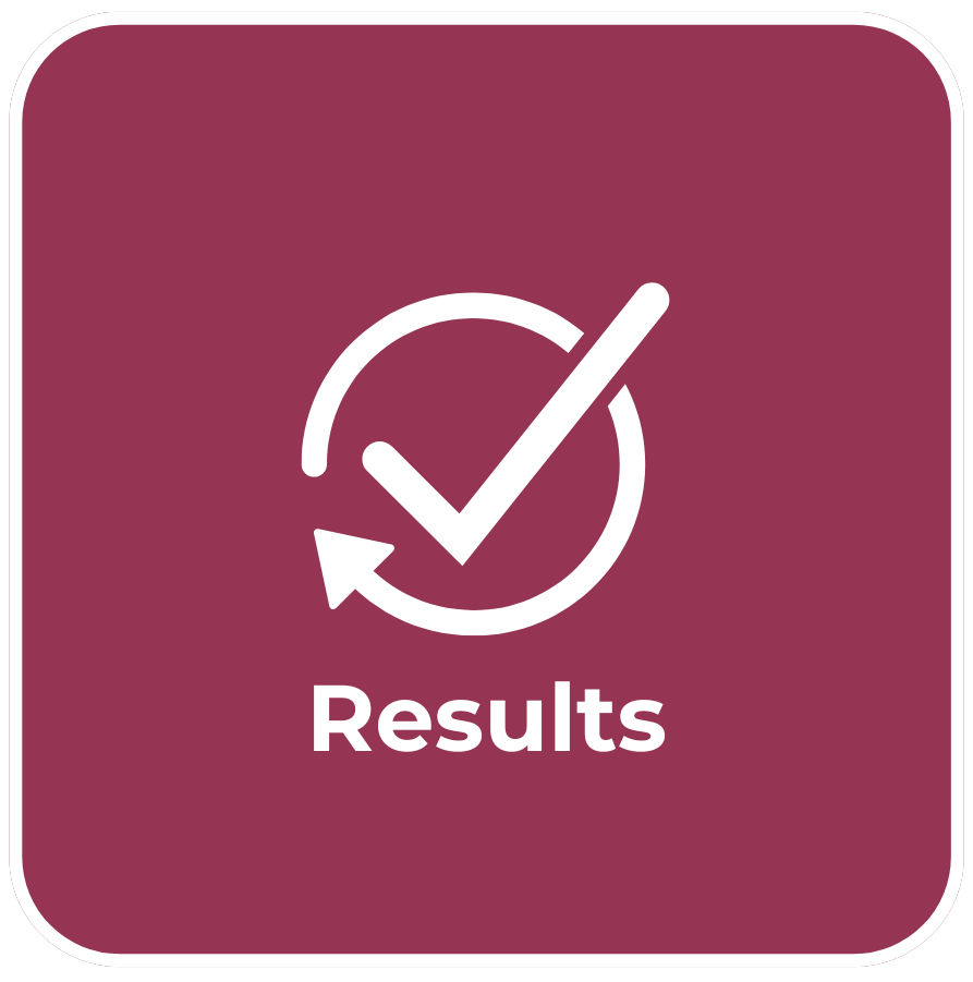 Results Cluster